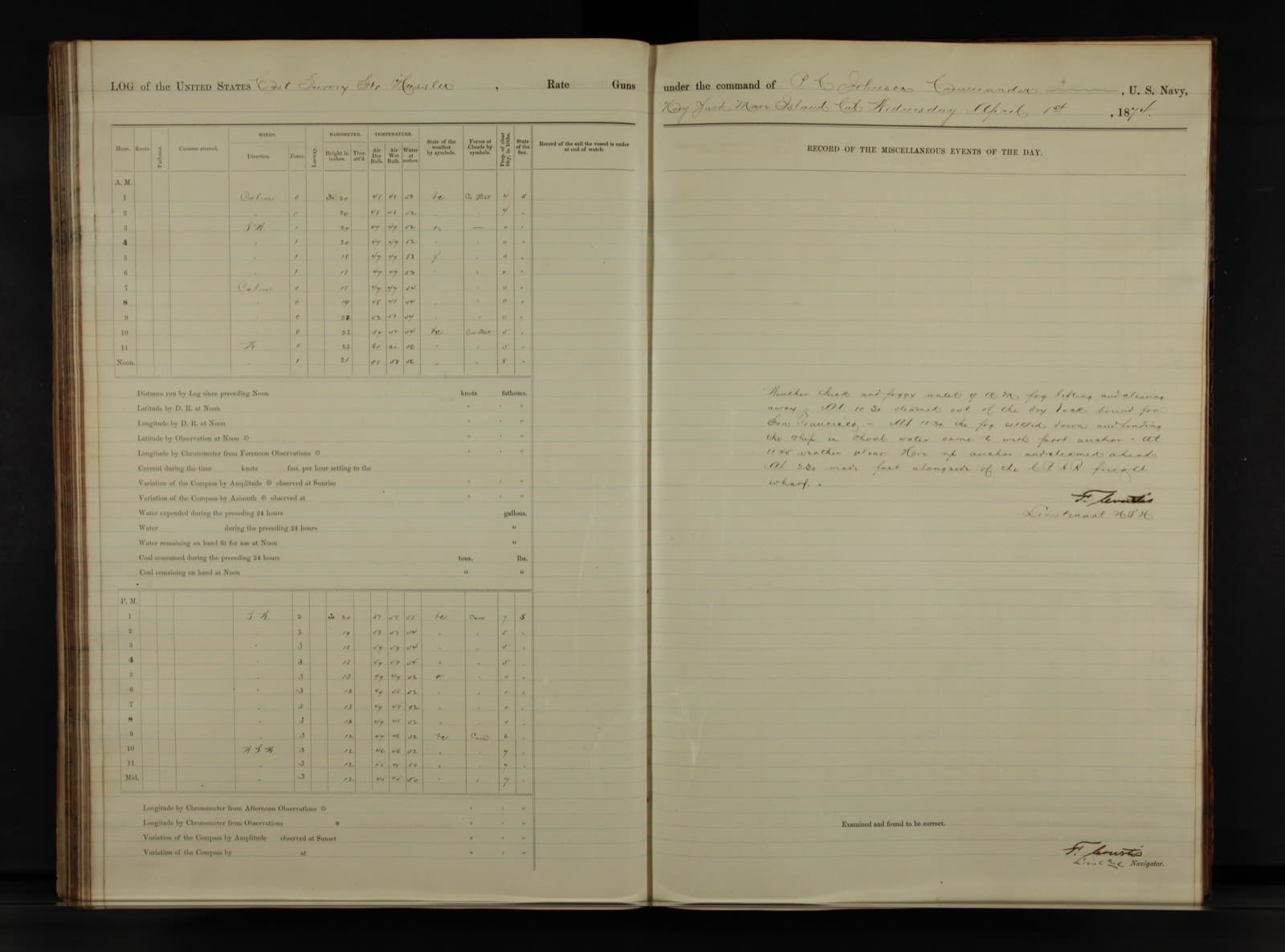 A ruled ships log book opened across two pages, hourly columns filled in ink, with signed remarks and an attestation line.